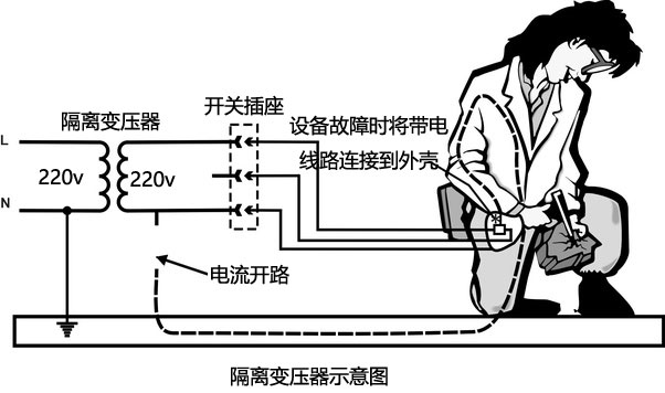 盖能隔离变压器
