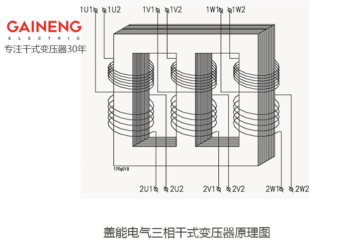 盖能干式变压器