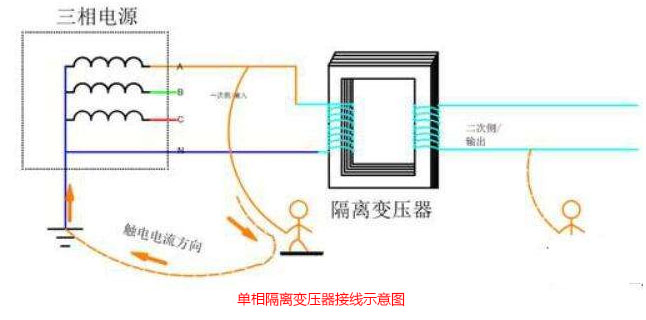 盖能电气单相隔离变压器接线图